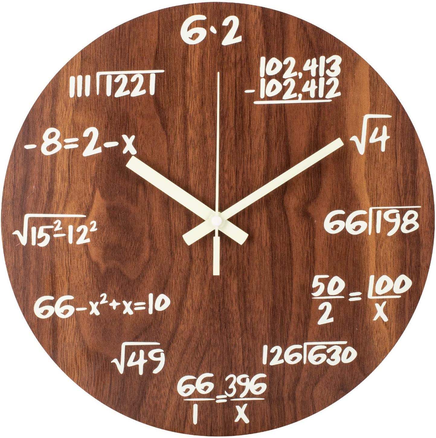 Maths Formula Clock