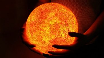 Sun Lamp Astronomy LED Planet Light